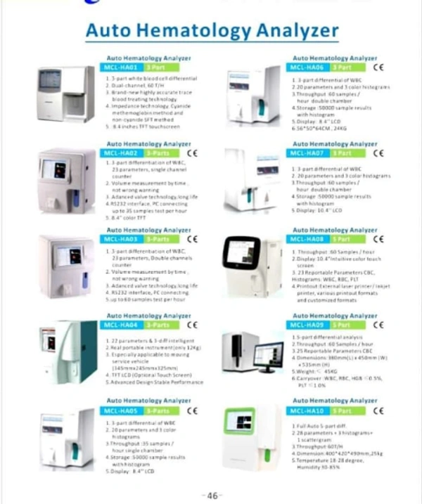 Auto Hematology Analyzer